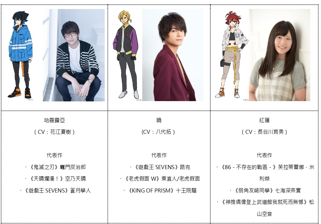 (圖3)花江夏樹等人氣聲優為《怪物彈珠》新動畫獻聲.jpg