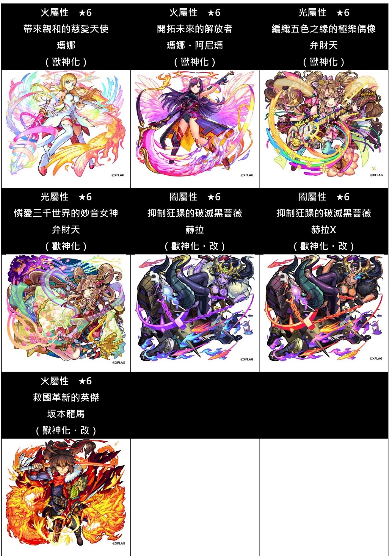 (圖2)《怪物彈珠》在「彈珠爆新聞・增刊號」直播中,公布了多個獸神化角色情報.jpg.jpg