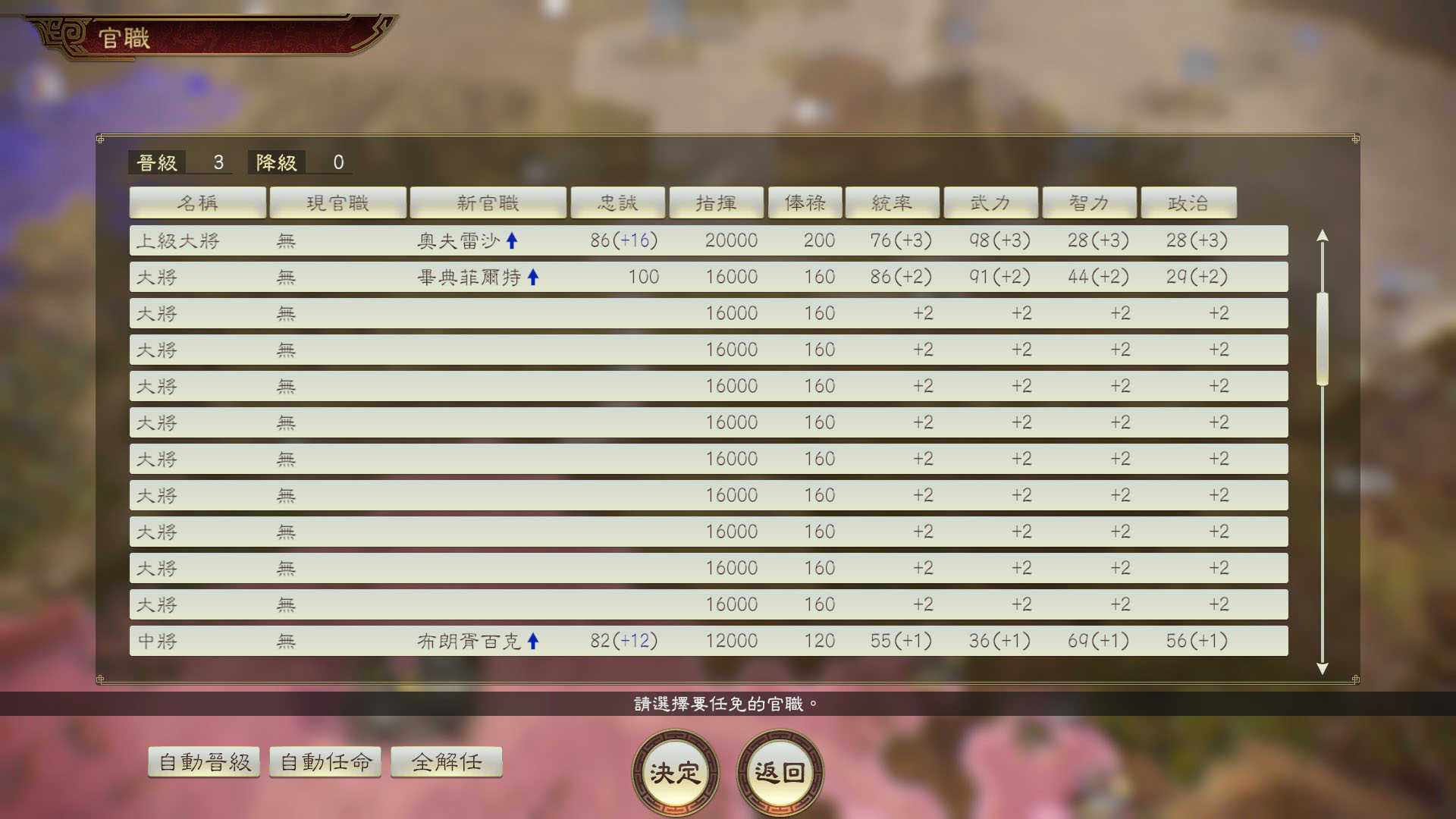 royal_rank_empire.jpg